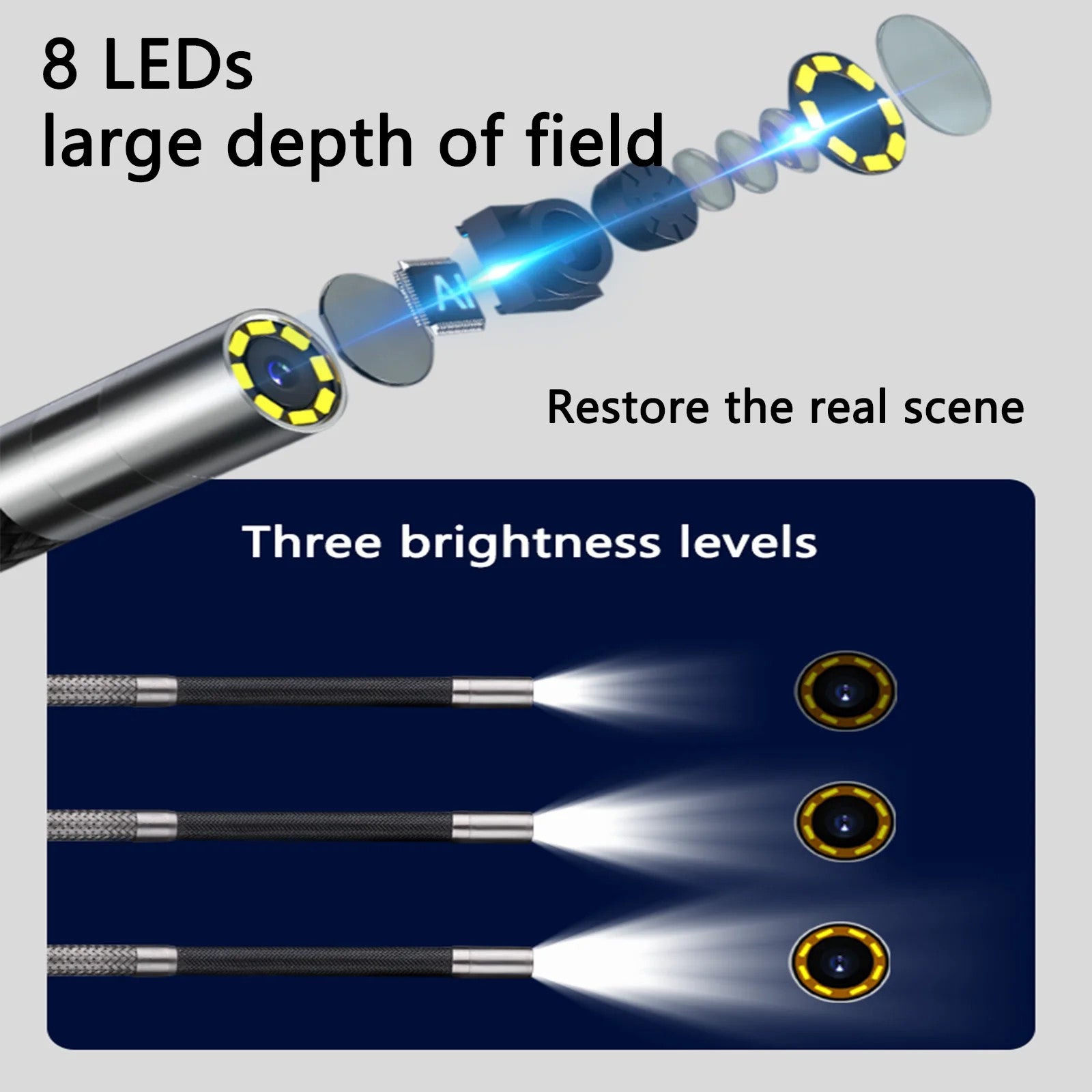 4mm 2-Way Articulating Endoscope 4.5 inch Screen Industrial Borescope 720p 8 Leds Multifunctional 1M For Cars Customizable Length 4mm 2-Way Articulating Endoscope 4.5 inch Screen Industrial Borescope 720p 8 Leds Multifunctional 1M For Cars Customizable Length